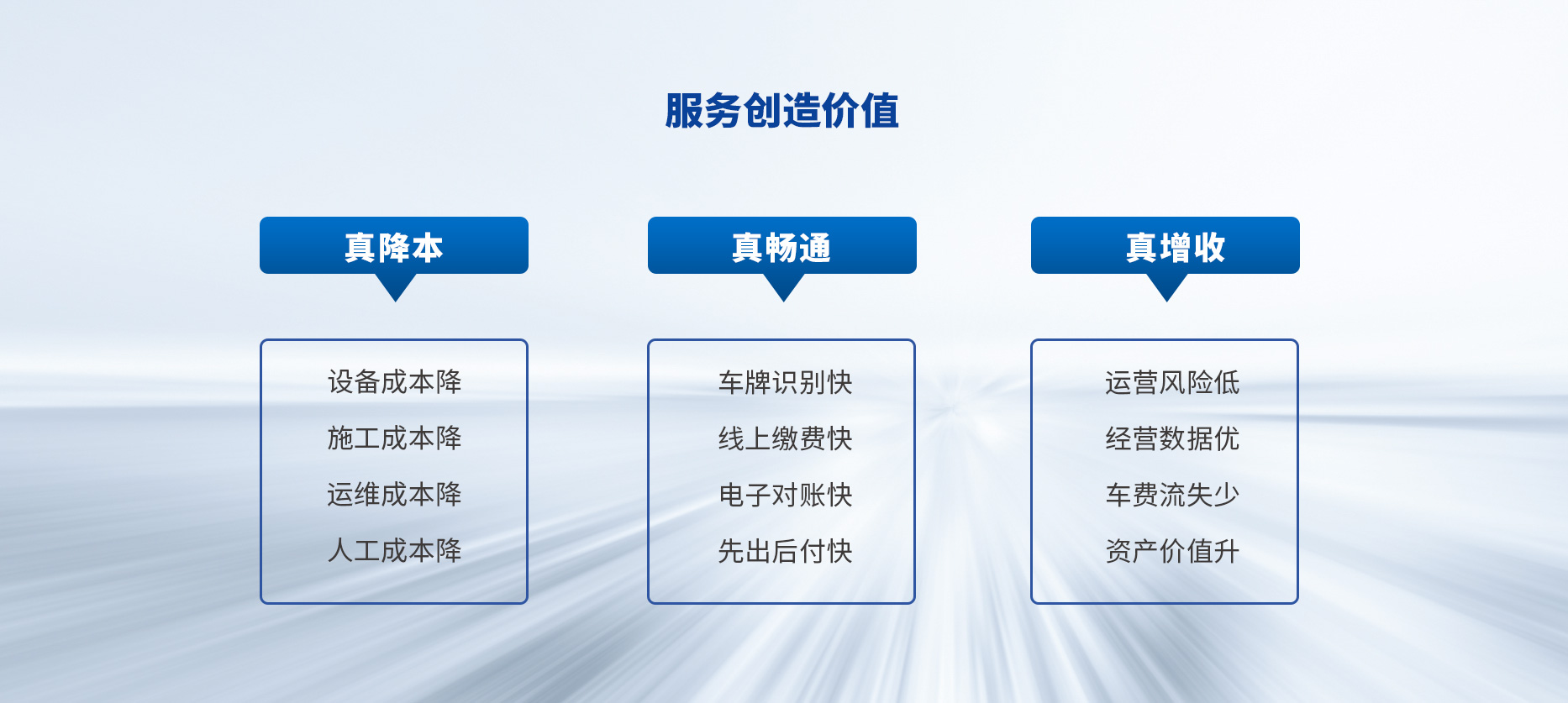 智慧停車場收費系統(tǒng)、智能停車場管理系統(tǒng)、無人收費停車場服務(wù)