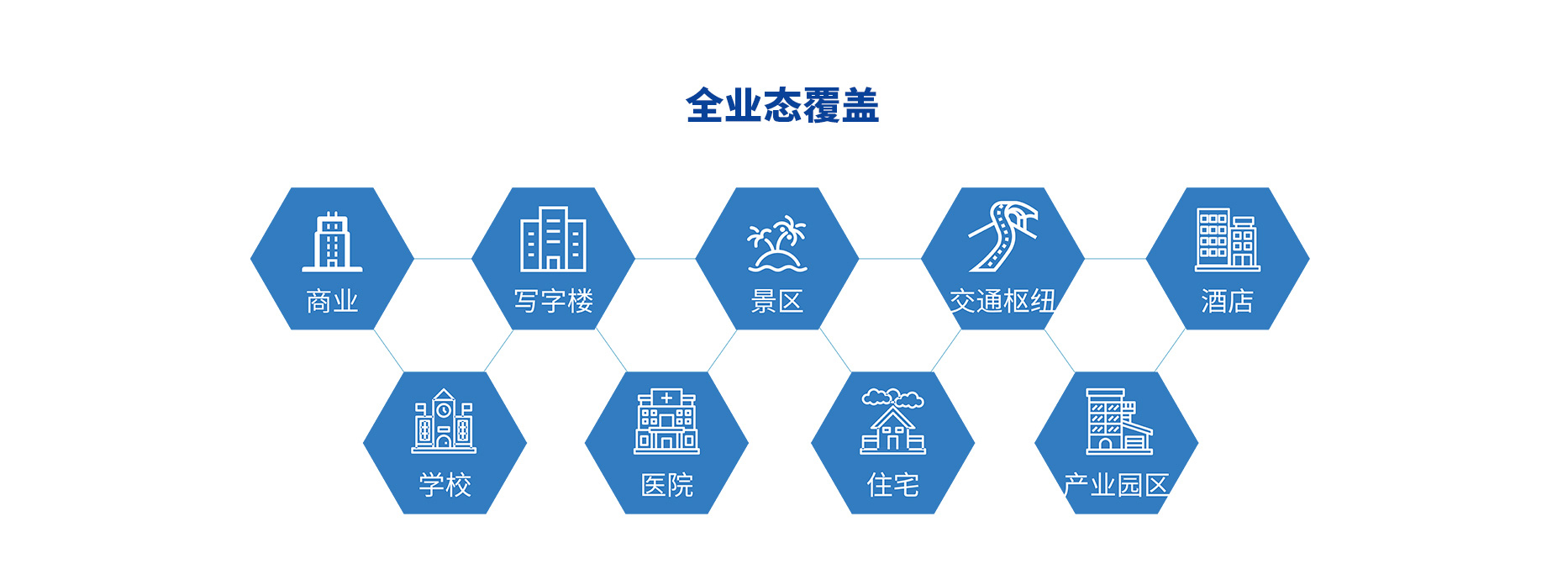 智慧停車場收費系統(tǒng)、智能停車場管理系統(tǒng)、無人收費停車場服務(wù)